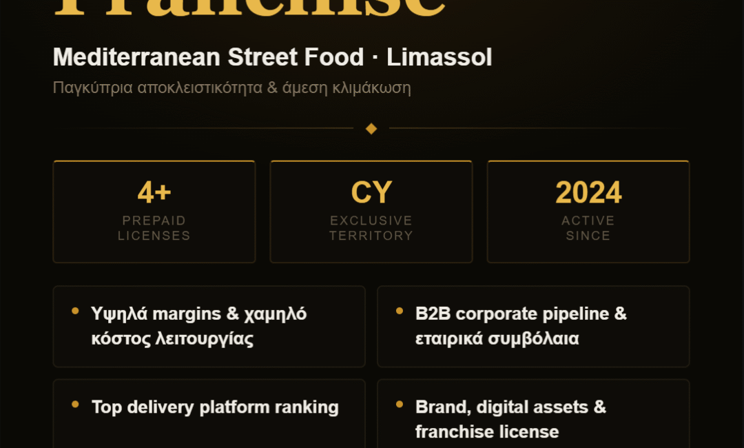 Profitable food business for sale Cyprus with delivery and dine-in concept Mediterranean street food franchise investment opportunity Cyprus Turnkey restaurant business for sale Limassol with expansion potential